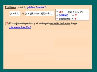 Problema: p = 4. L, ¿define función ? .
                                                     LEY :  f ( L) = 4. L (*)
     p =4. L    ⇒ p = f(L) con f(L) = 4. ⇒
                                         L
                                                     DOMINIO      = ?
                                                     CODOMINIO = ?

( ? ) El conjunto de partida y el de llegada no están indicados; luego:
    ¿tenemos función?:
    Sí, estos conjuntos existen aún cuando no estén explícitamente Indicados.
    La ley se ´aplica´ y ´produce´ números positivos.

Luego, p =4. L , define función:

               f : R+ → R
                                +

                   L  → p = 4. L                    LEY :  f ( L) = 4. L   (*)
                                                                       +
                                                     DOMINIO      = R
                     f es función                    CODOMINIO = R
                                                                         +
 