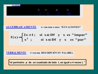 3      4        7       16




          2 x +1 ;      si x ∈Df       y x es " impar"
 f ( x) = 2
         x ;               si x ∈Df     y x      es " par"




“el perímetro p de un cuadrado de lado L es igual a 4 veces L ”
 