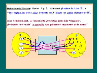 Definición de Función: Dados A y B; llamamos función de A en B , a
“una regla o ley que a cada elemento de A asigna un único elemento de B”.

En el ejemplo inicial, la función está presentada como una “máquina”.
¿Podremos “descubrir” la ecuación que gobierna el mecanismo de la misma?


                              REGLA ó LEY
           A                                                       B
             1                                             1   4   8
                                                           3   9    2 π
            2
            3                 [ 2 + 1]2
                                1   16
                                     9
                                     4                            5    2
                                                                16 π 2
            4                                                  25
                                                               25    7. 2

             La ecuación es:         y = ( x + 1)2
             Que “leemos” :     y = f ( x) con   f ( x) = ( x + 1)2
 