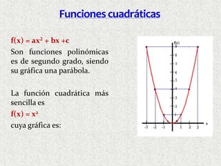 Funciones cuadráticasf(x) = ax² + bx +c Son funciones polinómicas es de segundo grado, siendo su gráfica una parábola.La función cuadrática más sencilla esf(x) = x2cuya gráfica es: