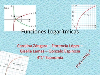 Funciones Logarítmicas
Carolina Zángara – Florencia López –
Gisella Lamas – Gonzalo Espinosa
4°1° Economía
 