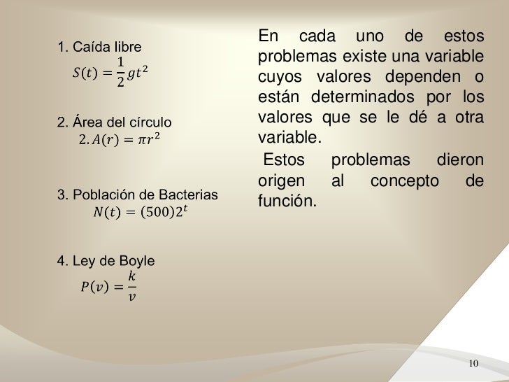 Funciones y modelos matematicos Funciones y modelos matematicos