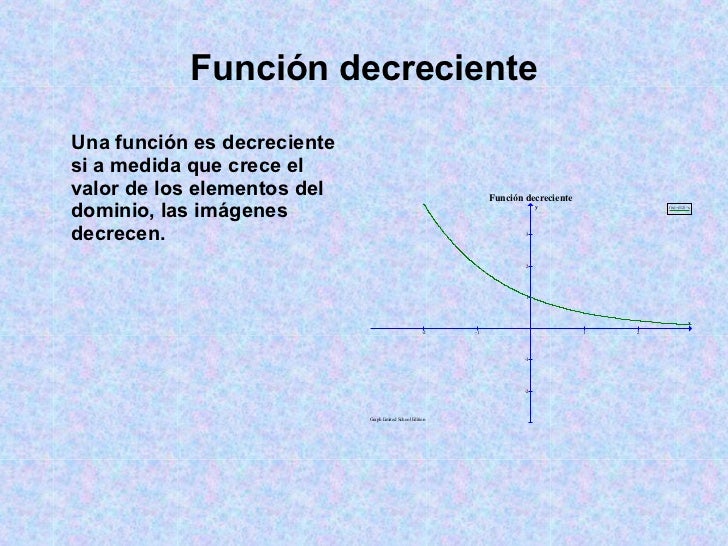 Funciones Polinómicas. Introducción