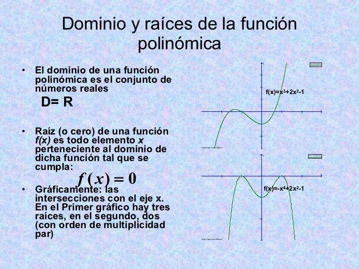 Funciones Polinómicas Introducción