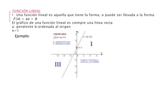 Ejemplo:
FUNCIÓN LINEAL
• Una función lineal es aquella que tiene la forma, o puede ser llevada a la forma:
f (x) = ax + b
El gráfico de una función lineal es siempre una línea recta
a: pendiente b:ordenada al origen
n=1
 