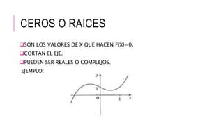 CEROS O RAICES
SON LOS VALORES DE X QUE HACEN F(X)=0.
CORTAN EL EJE.
PUEDEN SER REALES O COMPLEJOS.
EJEMPLO:
 