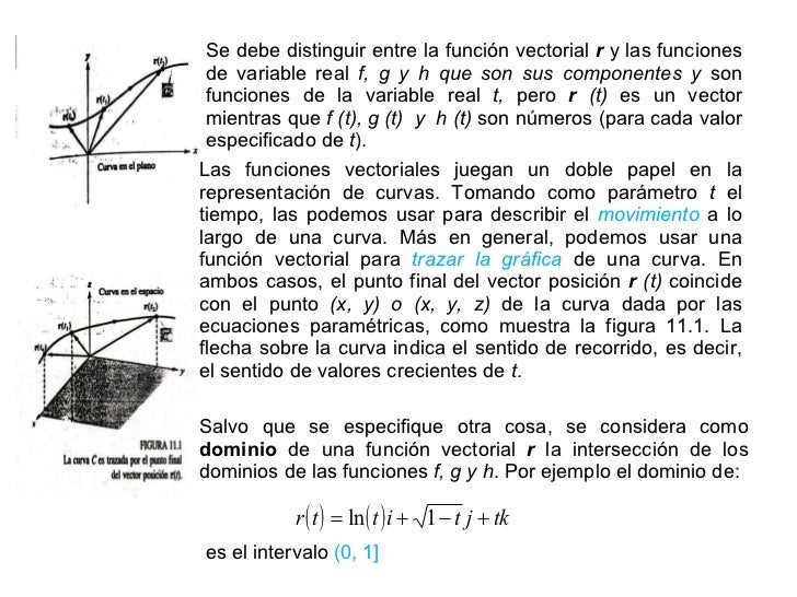 FUNCIONES VECTORIALES DE VARIABLE REAL
