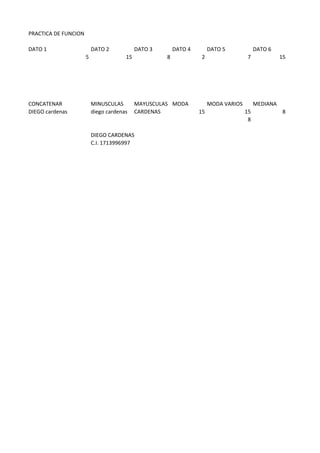 PRACTICA DE FUNCION
DATO 1 DATO 2 DATO 3 DATO 4 DATO 5 DATO 6
5 15 8 2 7 15
CONCATENAR MINUSCULAS MAYUSCULAS MODA MODA VARIOS MEDIANA
DIEGO cardenas diego cardenas CARDENAS 15 15 8
8
DIEGO CARDENAS
C.I. 1713996997
 