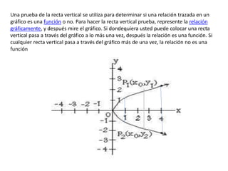 Una prueba de la recta vertical se utiliza para determinar si una relación trazada en un
gráfico es una función o no. Para hacer la recta vertical prueba, represente la relación
gráficamente, y después mire el gráfico. Si dondequiera usted puede colocar una recta
vertical pasa a través del gráfico a lo más una vez, después la relación es una función. Si
cualquier recta vertical pasa a través del gráfico más de una vez, la relación no es una
función
 