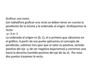 Graficar una recta:
(sin tabla)Para graficar una recta se deben tener en cuenta la
pendiente de la misma y la ordenada al origen. Grafiquemos la
recta:
y= 3 x+ 1
La ordenada al origen es (0, 1), el o primero que ubicamos en
el gráfico. A partir de ese punto aplicamos el concepto de
pendiente, subimos tres (por que el valor es positivo, sentido
positivo del eje y; de ser negativo bajaríamos) y corremos uno
hacia la derecha (sentido positivo del eje de las x). Por esos
dos puntos trazamos la recta.
 