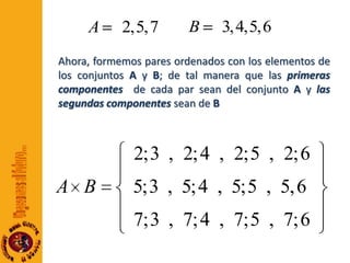 Ahora, formemos pares ordenados con los elementos de los conjuntos A y B; de tal manera que las primeras componentes  de cada par sean del conjunto A y las segundas componentes sean de B