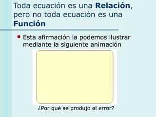 Toda ecuación es una Relación,
pero no toda ecuación es una
Función
 Esta afirmación la podemos ilustrar
mediante la siguiente animación
¿Por qué se produjo el error?
 