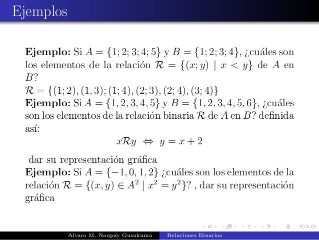 Ejemplo de funcionamiento de opciones binarias