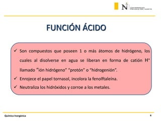 Funcionesacidos Para Revisar PDF funcionesacidos-para-revisar-pdf