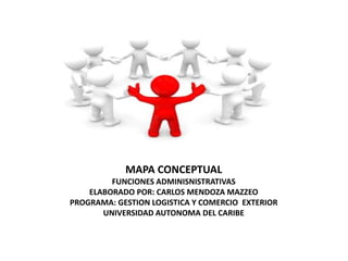 MAPA CONCEPTUAL
         FUNCIONES ADMINISNISTRATIVAS
    ELABORADO POR: CARLOS MENDOZA MAZZEO
PROGRAMA: GESTION LOGISTICA Y COMERCIO EXTERIOR
       UNIVERSIDAD AUTONOMA DEL CARIBE
 