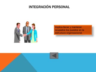 INTEGRACIÓN PERSONAL




            Implica llenar y mantener
            ocupados los puestos en la
            estructura organizacional.
 