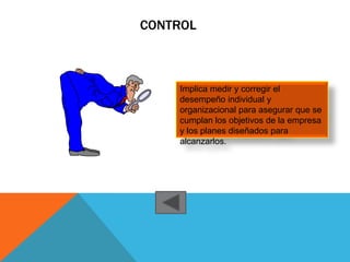 CONTROL



    Implica medir y corregir el
    desempeño individual y
    organizacional para asegurar que se
    cumplan los objetivos de la empresa
    y los planes diseñados para
    alcanzarlos.
 