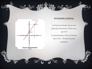 FUNCION LINEAL
Las funciones lineales son un caso
particular de funciones a fines en las
que b=0
La funcion lineal y=90x y la funcion
afin y=90 x – 50 tiene la misma
pendiente
