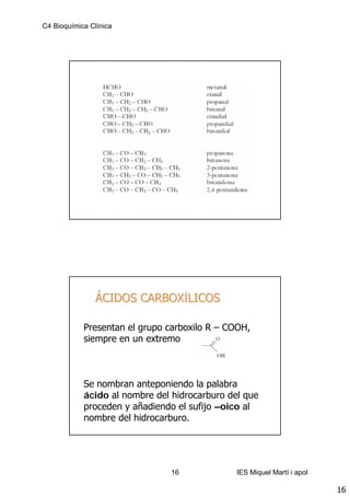 C4 Bioquímica Clínica




                ÁCIDOS CARBOXÍLICOS

            Presentan el grupo carboxilo R – COOH,
            siempre en un extremo



            Se nombran anteponiendo la palabra
            ácido al nombre del hidrocarburo del que
            proceden y añadiendo el sufijo –oico al
            nombre del hidrocarburo.




                                16             IES Miquel Martí i apol

                                                                         16
 