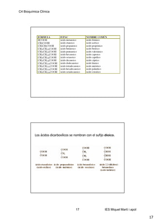 C4 Bioquímica Clínica




           Los ácidos dicarboxílicos se nombran con el sufijo dioico.




                                        17                   IES Miquel Martí i apol

                                                                                       17
 
