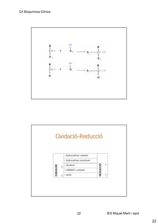 C4 Bioquímica Clínica




                        Oxidació-Reducció




                               22           IES Miquel Martí i apol

                                                                      22
 
