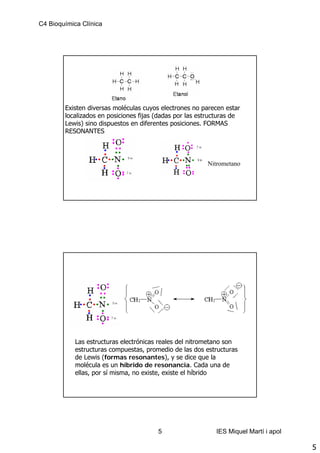 C4 Bioquímica Clínica




        Existen diversas moléculas cuyos electrones no parecen estar
        localizados en posiciones fijas (dadas por las estructuras de
        Lewis) sino dispuestos en diferentes posiciones. FORMAS
        RESONANTES




                                                         Nitrometano




            Las estructuras electrónicas reales del nitrometano son
            estructuras compuestas, promedio de las dos estructuras
            de Lewis (formas resonantes), y se dice que la
            molécula es un híbrido de resonancia. Cada una de
            ellas, por sí misma, no existe, existe el híbrido




                                        5                   IES Miquel Martí i apol

                                                                                      5
 
