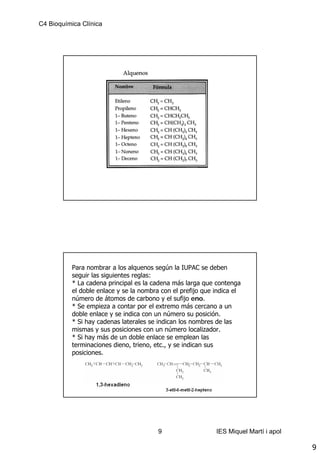 C4 Bioquímica Clínica




           Para nombrar a los alquenos según la IUPAC se deben
           seguir las siguientes reglas:
           * La cadena principal es la cadena más larga que contenga
           el doble enlace y se la nombra con el prefijo que indica el
           número de átomos de carbono y el sufijo eno.
           * Se empieza a contar por el extremo más cercano a un
           doble enlace y se indica con un número su posición.
           * Si hay cadenas laterales se indican los nombres de las
           mismas y sus posiciones con un número localizador.
           * Si hay más de un doble enlace se emplean las
           terminaciones dieno, trieno, etc., y se indican sus
           posiciones.




                                         9                   IES Miquel Martí i apol

                                                                                       9
 