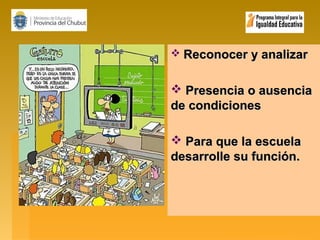  Reconocer y analizar

 Presencia o ausencia
de condiciones
 Para que la escuela
desarrolle su función.

 