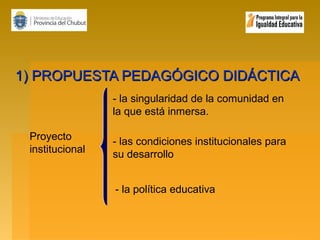 1) PROPUESTA PEDAGÓGICO DIDÁCTICA
- la singularidad de la comunidad en
la que está inmersa.
Proyecto
institucional

- las condiciones institucionales para
su desarrollo
- la política educativa

 