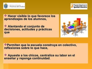  Hacer visible lo que favorece los
aprendizajes de los alumnos,
 Alentando el conjunto de
decisiones, actitudes y prácticas
que

Permiten que la escuela construya en colectivo,
reflexiones sobre lo que hace,
 Apueste a los chicos, centralice su labor en el
enseñar y reponga continuidad.

 