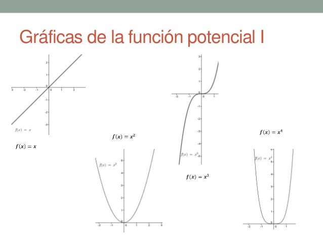 Apuntes de Ingeniería : Función Potencial