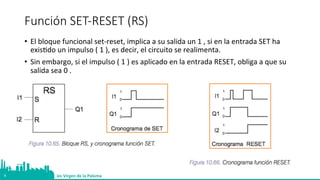 FUNCIONES BASICAS DE PROGRAMACIOÌ N.pdf
