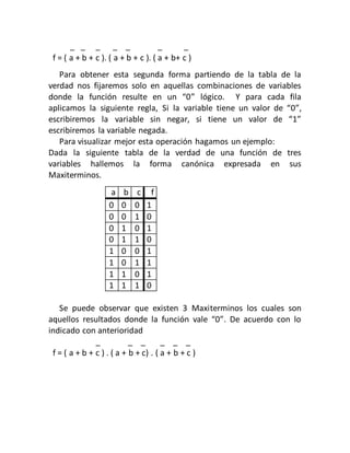 _ _ _ _ _ _ _
f = ( a + b + c ). ( a + b + c ). ( a + b+ c )
Para obtener esta segunda forma partiendo de la tabla de la
verdad nos fijaremos solo en aquellas combinaciones de variables
donde la función resulte en un “0” lógico. Y para cada fila
aplicamos la siguiente regla, Si la variable tiene un valor de “0”,
escribiremos la variable sin negar, si tiene un valor de “1”
escribiremos la variable negada.
Para visualizar mejor esta operación hagamos un ejemplo:
Dada la siguiente tabla de la verdad de una función de tres
variables hallemos la forma canónica expresada en sus
Maxiterminos.
a b c f
0 0 0 1
0 0 1 0
0 1 0 1
0 1 1 0
1 0 0 1
1 0 1 1
1 1 0 1
1 1 1 0
Se puede observar que existen 3 Maxiterminos los cuales son
aquellos resultados donde la función vale “0”. De acuerdo con lo
indicado con anterioridad
_ _ _ _ _ _
f = ( a + b + c ) . ( a + b + c) . ( a + b + c )
 