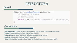 Funciones C++ LENGUAJE PROGRAMACIÓN 1.pdf