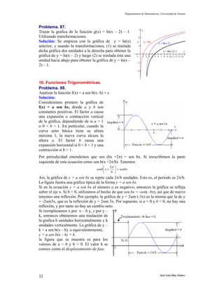Departamento de Matemáticas. Universidad de Sonora



Problema. 87.
                                                                      y
Trazar la grafica de la función g(x) = ln(x – 2) – 1.
Utilizando transformaciones.                                      2
Solución: Se empieza con la gráfica de y = ln(x)                  x       y = lnx   y = ln(x-2)
anterior, y usando la transformaciones, (1) se traslada           1

dicha gráfica dos unidades a la derecha para obtener la                                 y = ln(x-2)-1    x

gráfica de y = ln(x – 2) y luego (2) se traslada ésta una        −1   1 2 3 4 5 6 7 8 9 10 11 12 13 14
unidad hacia abajo para obtener la gráfica de y = ln(x –         −1
2) – 1.
                                                                 −2




10. Funciones Trigonométricas.
Problema. 88.
Analizar la función f(x) = a sen b(x- h) + c
Solución:
Consideremos primero la gráfica de
f(x) = a sen bx, donde a y b son
constantes positivas. El factor a causa
una expansión o contracción vertical
de la gráfica, dependiendo de si a > 1
o 0 < b < 1. En particular, cuando la
curva seno básica tiene su altura
máxima 1, la nueva curva alcaza la
altura a. El factor b causa una
expansión horizontal si 0 < b < 1 y una
contracción si b > 1.
Por periodicidad entendemos que sen (bx +2π) = sen bx. Si reescribimos la parte
izquierda de esta ecuación como sen b(x +2π/b). Tenemos
                                        ⎛     2π ⎞
                                    senb⎜ x +    ⎟ = senbx
                                        ⎝      b ⎠
Así, la gráfica de y = a sen bx se repite cada 2π/b unidades. Esto es, el período es 2π/b.
La figura ilustra una gráfica típica de la forma y = a sen bx.
Si en la ecuación y = a sen bx el número a es negativo, entonces la gráfica se refleja
sobre el eje x. Si b < 0, utilizamos el hecho de que sen bx = -sen(- bx), así que de nuevo
tenemos una reflexión. Por ejemplo, la gráfica de y = 2sen (-3x) es la misma que la de y
= -2sen3x, que es la reflexión de y = 2sen 3x. Por supuesto, si a < 0 y b < 0, no hay una
reflexión, y por tanto no hay un cambio neto.
Si reemplazamos x por x – h y, y por y –
k, entonces obtenemos una traslación de
la grafica h unidades horizontalmente y k
unidades verticalmente. La gráfica de y –
k = a sen b(x – h). o equivalentemente,
y = a sen b(x – h) + k.
la figura que se muestra es para los
valores de a > 0 y b > 0. El valor h se
conoce como el desplazamiento de fase.




32                                                                                   José Luis Díaz Gómez
 