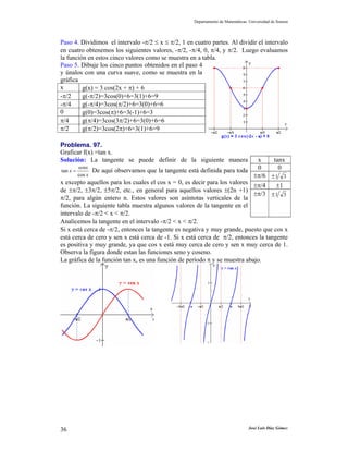 Departamento de Matemáticas. Universidad de Sonora




Paso 4. Dividimos el intervalo -π/2 ≤ x ≤ π/2, 1 en cuatro partes. Al dividir el intervalo
en cuatro obtenemos los siguientes valores, -π/2, -π/4, 0, π/4, y π/2. Luego evaluamos
la función en estos cinco valores como se muestra en a tabla.
Paso 5. Dibuje los cinco puntos obtenidos en el paso 4
y únalos con una curva suave, como se muestra en la
gráfica
x        g(x) = 3 cos(2x + π) + 6
-π/2     g(-π/2)=3cos(0)+6=3(1)+6=9
-π/4     g(-π/4)=3cos(π/2)+6=3(0)+6=6
0        g(0)=3cos(π)+6=3(-1)+6=3
π/4      g(π/4)=3cos(3π/2)+6=3(0)+6=6
π/2      g(π/2)=3cos(2π)+6=3(1)+6=9

Problema. 97.
Graficar f(x) =tan x.
Solución: La tangente se puede definir de la siguiente manera                x      tanx
tan x =
        senx
              De aquí observamos que la tangente está definida para toda     0        0
        cos x                                                               ±π/6 ± 1 3
x excepto aquellos para los cuales el cos x = 0, es decir para los valores
                                                                            ±π/4     ±1
de ±π/2, ±3π/2, ±5π/2, etc., en general para aquellos valores ±(2n +1)
                                                                            ±π/3 ± 1 3
π/2, para algún entero n. Estos valores son asíntotas verticales de la
función. La siguiente tabla muestra algunos valores de la tangente en el
intervalo de -π/2 < x < π/2.
Analicemos la tangente en el intervalo -π/2 < x < π/2.
Si x está cerca de -π/2, entonces la tangente es negativa y muy grande, puesto que cos x
está cerca de cero y sen x está cerca de -1. Si x está cerca de π/2, entonces la tangente
es positiva y muy grande, ya que cos x está muy cerca de cero y sen x muy cerca de 1.
Observa la figura donde estan las funciones seno y coseno.
La gráfica de la función tan x, es una función de período π y se muestra abajo.




36                                                                              José Luis Díaz Gómez
 