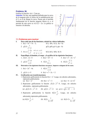 Departamento de Matemáticas. Universidad de Sonora




Problema. 98.
Graficar la función t(x) = 2 tan ψx.
Solución: No hay una amplitud definida para la curva
de la tangente pero el efecto de la multiplicación por
el 2, es el de alargar la curva. Puesto que el período
fundamental de la función tangente básica es π, el
periodo de esta curva es π/(1/2) = 2π. La gráfica se
muestra a la derecha.




11. Problemas para resolver
I.    Para cada una de las funciones, calcule los valores indicados.
      1. f(x) = 3x2 + 5x – 2;              f(1), f(0), f(-2), f(a + h)
                     x
      2. g ( x ) = 2                       g(2), g(0), g(-1), g(a – h)
                   x +1
                   ⎧− 2 x + 4 si x ≤ 1
      3. h( x ) = ⎨ 2                      h(3), h(1), h(0), h(-3)
                   ⎩ x     +1 si x > 1
II.   Especifique el dominio, el rango y la gráfica de las siguientes funciones.
      1. f ( x ) = 2 x − 4          3. h(x) = 3x2 – 6              5. J(x) = x3 – 2x + x2
                     x2 + 5                          1                                        1− x
       2. g (x ) =                    4. I (x ) =                             6. K (x ) =
                     x+2                            4− x                                     x2 − 1
III.   Determine si las siguientes funciones son pares, impares o ninguno de los casos.
                                                    x −1
       1. f(x) = 2x3 – 4x             3. h(x ) =
                                                    x+2
       2. g ( x ) = x + 5             4. I(x) = x2 + 2x + 2
IV.    Graficación con transformaciones.
       1. Represente gráficamente la función f(x) = x2. Luego, sin cálculos adicionales,
          represente gráficamente.
          (a) f(x) = -x2            (b) f(x) = x2 + 3            (c) f(x) = 4 – (x+1)2
       2. Represente gráficamente la función f ( x ) = x 2 − 4 . Luego, sin cálculos
          adicionales, represente gráficamente.
         (a) g (x ) = 4 + x 2 − 4     (b) g (x ) = x 2 − 4                            ( x − 1)
                                                                                                 2
                                                                    (c) g ( x ) =                     − 4
                                                                       1
       3. Represente gráficamente la función                h( x ) =        . Luego, sin cálculos
                                                                       x2
          adicionales represente gráficamente.
                      1                              1                                                  1
         (a) h( x ) = 2 −1           (b) h( x ) =                             (c) h( x ) = 2 +
                     x                            (x + 2)2                                           (x − 2)2




37                                                                                     José Luis Díaz Gómez
 