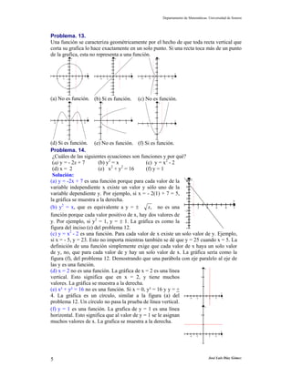 Departamento de Matemáticas. Universidad de Sonora




Problema. 13.
Una función se caracteriza geométricamente por el hecho de que toda recta vertical que
corta su grafica lo hace exactamente en un solo punto. Si una recta toca más de un punto
de la grafica, esta no representa a una función.
                        y                                             y                            4   y
                    5                                         5
                    4                                         4                                    3
                    3                                         3                                    2
                    2                                         2
                                                                                                   1
                    1                       x                 1                   x                                    x

         −4    −2 −1        2       4       6    −4       −2 −1           2   4   6    −4    −2            2       4
                                                                                                  −1
                  −2                                         −2
                  −3                                         −3                                   −2
                  −4                                         −4                                   −3
                  −5                                         −5                                   −4
                   6                                          6
(a) No es función. (b) Si es función.                                                 (c) No es función.
                        y                             y                                                y
                    3                                                                              3
                                                 2
                    2
                                                                                                   2
                                                 1
                    1
                                            x                                     x                1
                                                                                                                       x
    −4        −2                2       4                         2           4
                   −1                                                                       −2                 2       4
                                                −1
                                                                                                  −1
                   −2
                                                −2                                                −2
                   −3

                    4                            3                                                 3
(d) Si es función. (e) No es función. (f) Si es función.
Problema. 14.
 ¿Cuáles de las siguientes ecuaciones son funciones y por qué?
 (a) y = - 2x + 7       (b) y2 = x            (c) y = x2 - 2
 (d) x = 2              (e) x2 + y2 = 16      (f) y = 1
 Solución:
(a) y = -2x + 7 es una función porque para cada valor de la 8 y
variable independiente x existe un valor y sólo uno de la 6
variable dependiente y. Por ejemplo, si x = - 2(1) + 7 = 5, 4
la gráfica se muestra a la derecha.                             2
                                                                                       x
      2
(b) y = x, que es equivalente a y = ±          x, no es una           2     4   6    8 10
                                                               −2
función porque cada valor positivo de x, hay dos valores de −4
y. Por ejemplo, si y2 = 1, y = ± 1. La gráfica es como la −6
figura del inciso (e) del problema 12.                          8
(c) y = x2 - 2 es una función. Para cada valor de x existe un solo valor de y. Ejemplo,
si x = - 5, y = 23. Esto no importa mientras también se dé que y = 25 cuando x = 5. La
definición de una función simplemente exige que cada valor de x haya un solo valor
de y, no, que para cada valor de y hay un solo valor de x. La gráfica sería como la
figura (f), del problema 12. Demostrando que una parábola con eje paralelo al eje de
las y es una función.
                                                                          y
(d) x = 2 no es una función. La gráfica de x = 2 es una línea
vertical. Esto significa que en x = 2, y tiene muchos                   2


valores. La gráfica se muestra a la derecha.
(e) x² + y² = 16 no es una función. Si x = 0, y² = 16 y y = +
                                                                                  x
4. La gráfica es un círculo, similar a la figura (a) del          −4 −2       2 4  6
problema 12. Un círculo no pasa la prueba de línea vertical.
                                                                          y
(f) y = 1 es una función. La grafica de y = 1 es una línea
horizontal. Esto significa que al valor de y = 1 se le asignan          2


muchos valores de x. La grafica se muestra a la derecha.
                                                                                                                                                x

                                                                                                                           −4   −2      2   4   6




5                                                                                                                                      José Luis Díaz Gómez
 