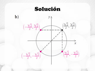Funciones circulares | PDF