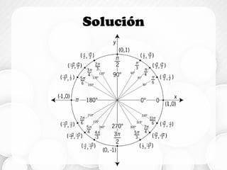 Funciones circulares | PDF