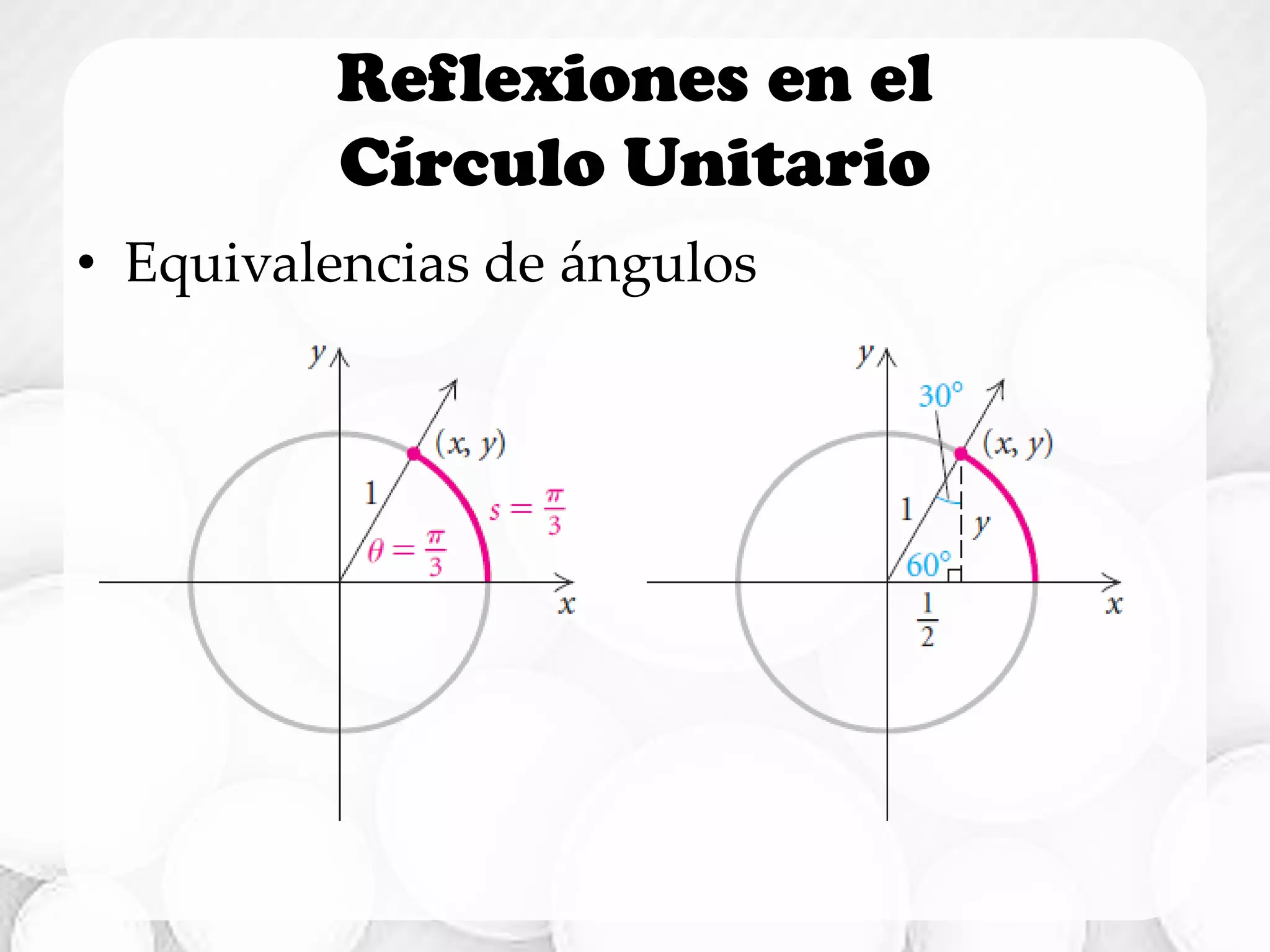 Funciones circulares | PDF