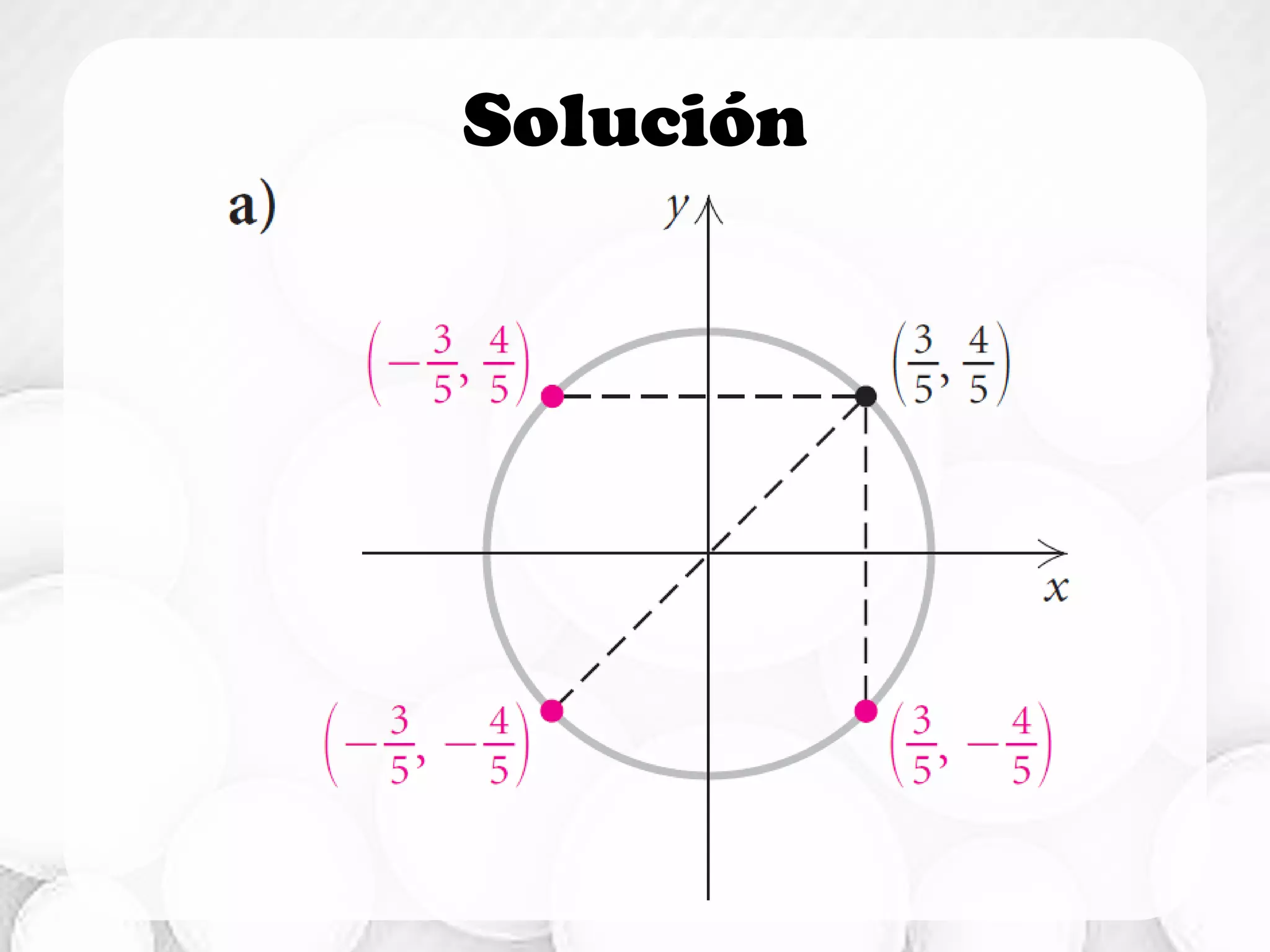 Funciones circulares | PPT | Descarga Gratuita