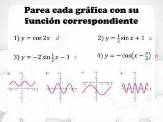 Funciones circulares | PDF