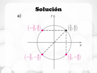 Funciones circulares | PDF
