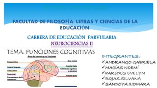 Universidad Central del Ecuador
FACULTAD DE FILOSOFÍA, LETRAS Y CIENCIAS DE LA
EDUCACIÓN.
CARRERA DE EDUCACIÓN PARVULARIA
NEUROCIENCIAS II
INTEGRANTES:
ANDRANGO GABRIELA
MACÍAS NOEMÍ
PAREDES EVELYN
ROJAS SILVANA
SANDOYA XIOMARA
TEMA: FUNCIONES COGNITIVAS
 