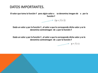 DATOS IMPORTANTES.
El valor que toma la función f para algún valor x se denomina imagen de x por la
función f
Dado un valor y por la función f , al valor x que le corresponde dicho valor y se le
denomina contraimagen de y por la función f
Dado un valor y por la función f , al valor x que le corresponde dicho valor y se le
denomina contraimagen de y por la función f