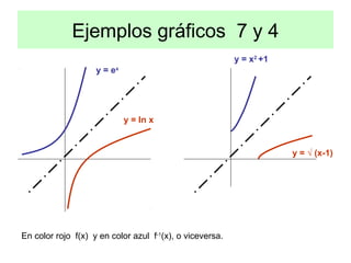Ejemplos gráficos 7 y 4
En color rojo f(x) y en color azul f-1
(x), o viceversa.
y = ln x
y = ex
y = x2
+1
y = √ (x-1)
 