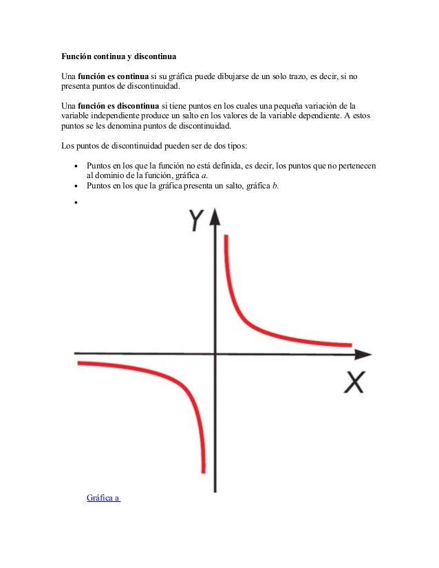 Funciones continuas y discontinuas