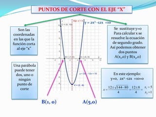 PUNTOS DE CORTE CON EL EJE “X”y = 2x2 -12x  +10Se  sustituye y=0Para calcular x se resuelve la ecuación de segundo grado.Así podemos obtener dos puntosA(x1,0) y B(x2,0)Son las coordenadas en las que la función corta al eje “x”Una parábola puede tener dos, uno o ningún punto de corteEn este ejemplo:y=0,  2x2 -12x  +10=0B(1, 0)                     A(5,0)  