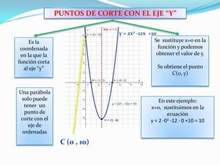 PUNTOS DE CORTE CON EL EJE “Y”y = 2x2 -12x  +10Se  sustituye x=0 en la función y podemos obtener el valor de y.Se obtiene el puntoC(0, y)Es la coordenada en la que la función corta al eje “y”Una parábola solo puede  tener  un punto de corte con el eje de ordenadasEn este ejemplo:x=0,  sustituimos en la ecuacióny =2 ·02 -12 · 0 +10 = 10C (0 , 10)